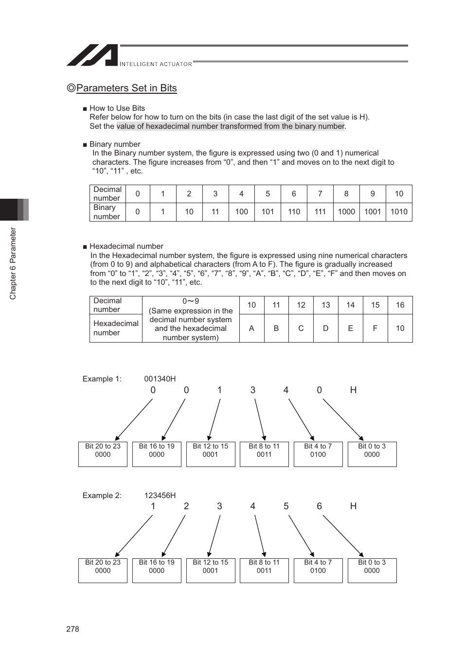 Parameters set in bits | IAI America XSEL-S User Manual | Page 286 / 544