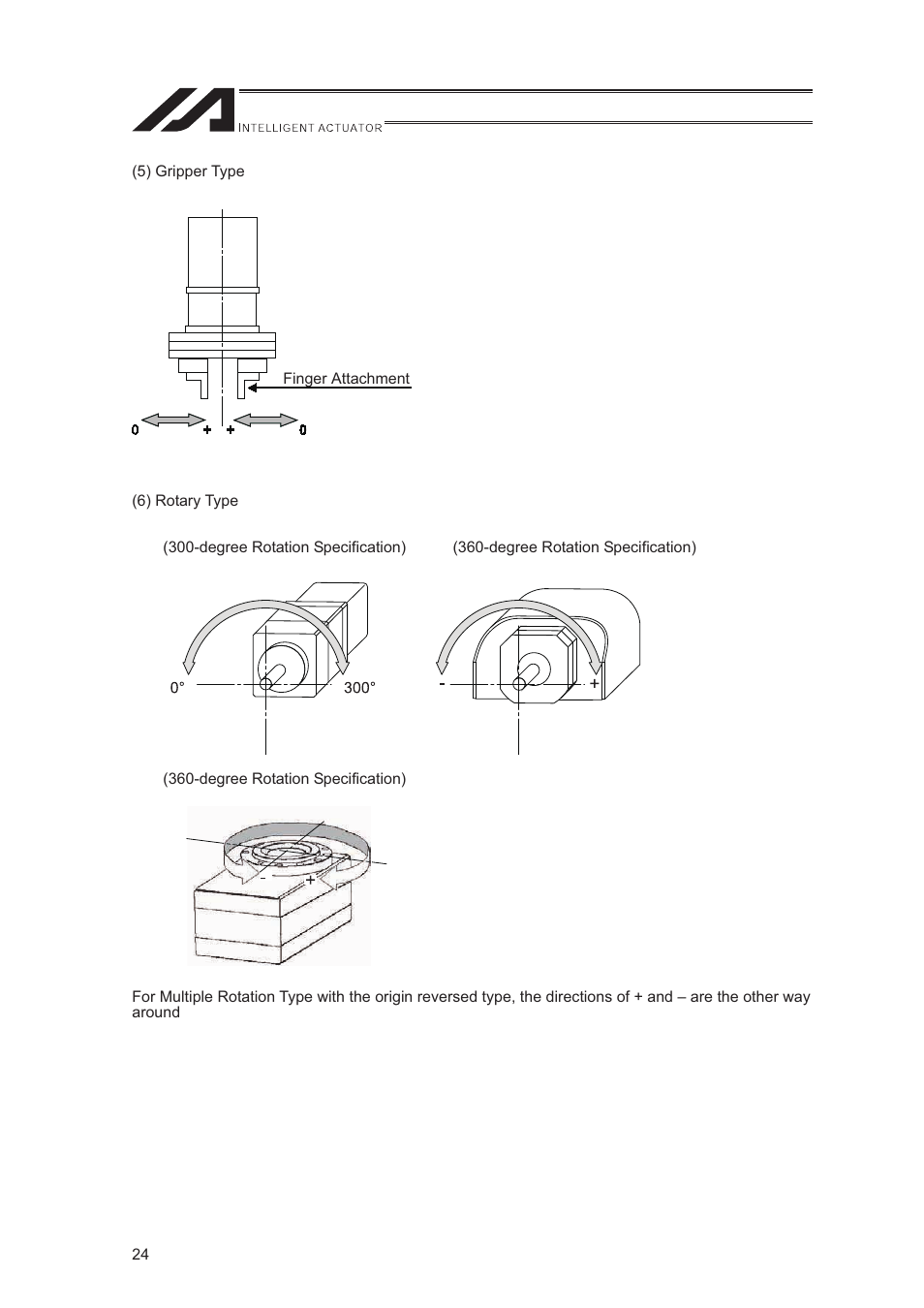 IAI America XSEL-S User Manual | Page 32 / 544