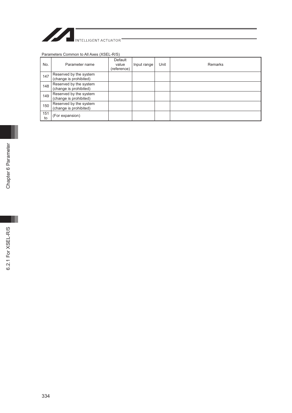 IAI America XSEL-S User Manual | Page 342 / 544