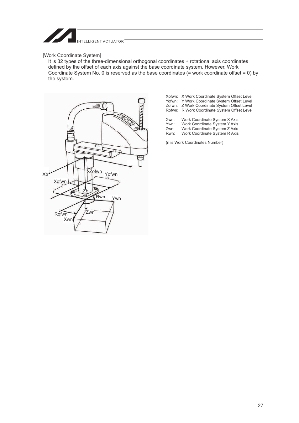 IAI America XSEL-S User Manual | Page 35 / 544
