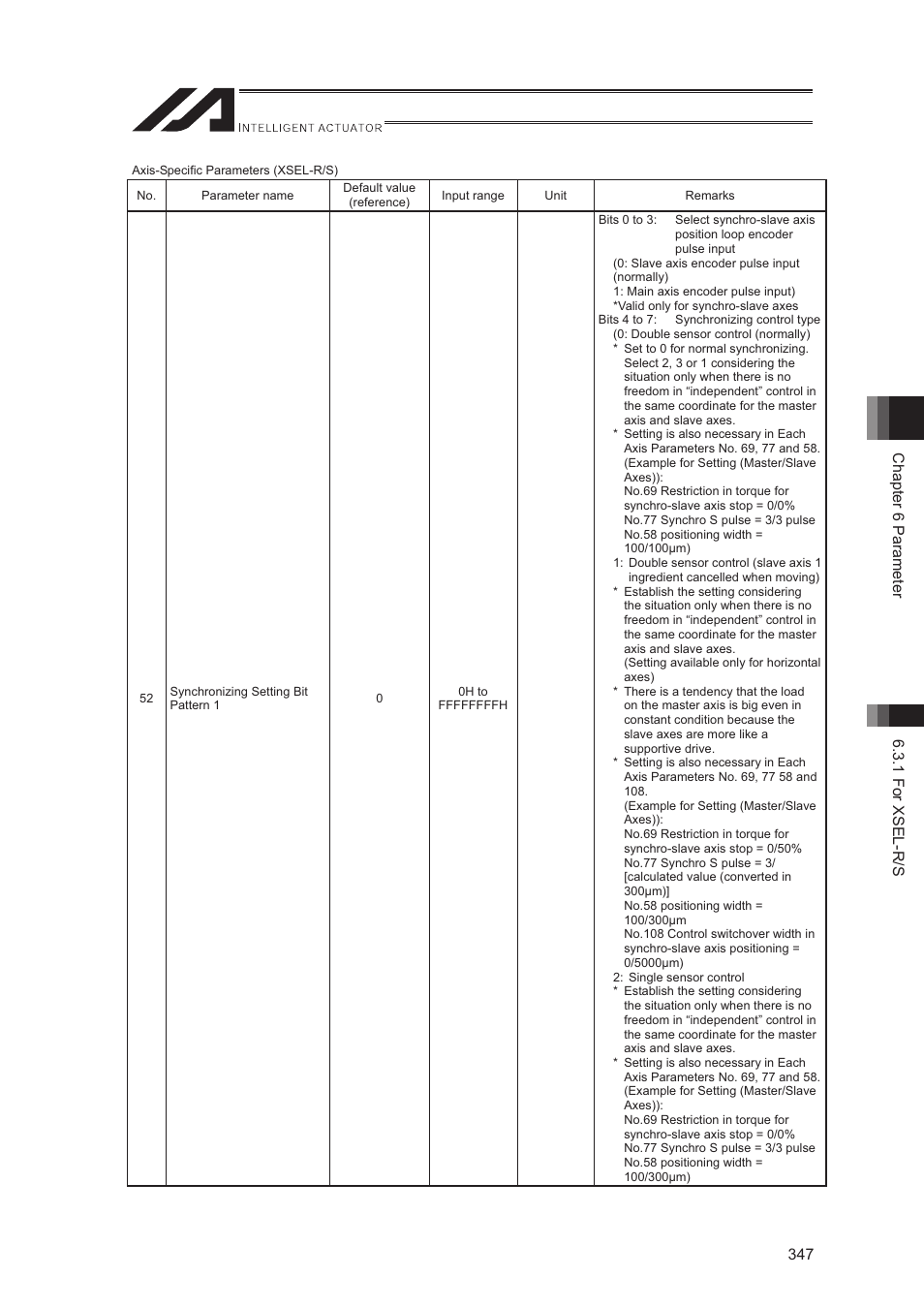 IAI America XSEL-S User Manual | Page 355 / 544