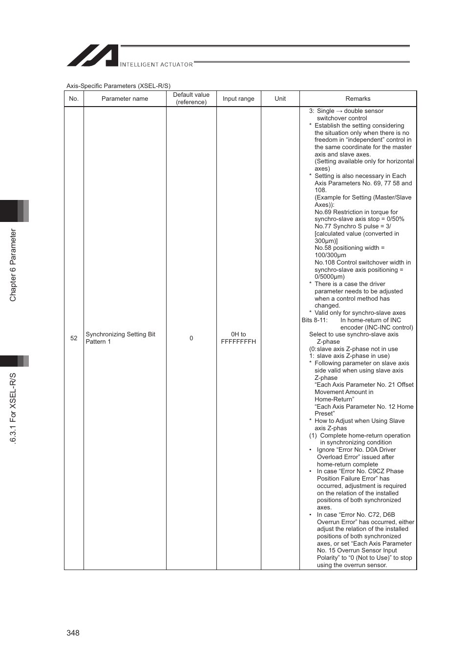 IAI America XSEL-S User Manual | Page 356 / 544