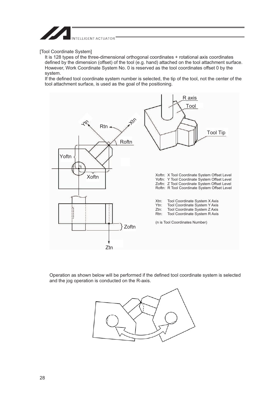 IAI America XSEL-S User Manual | Page 36 / 544