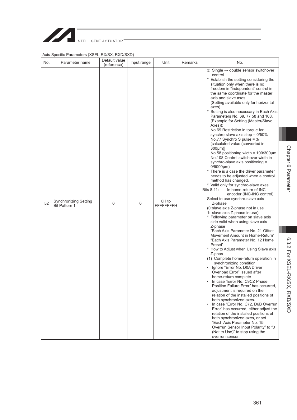 IAI America XSEL-S User Manual | Page 369 / 544