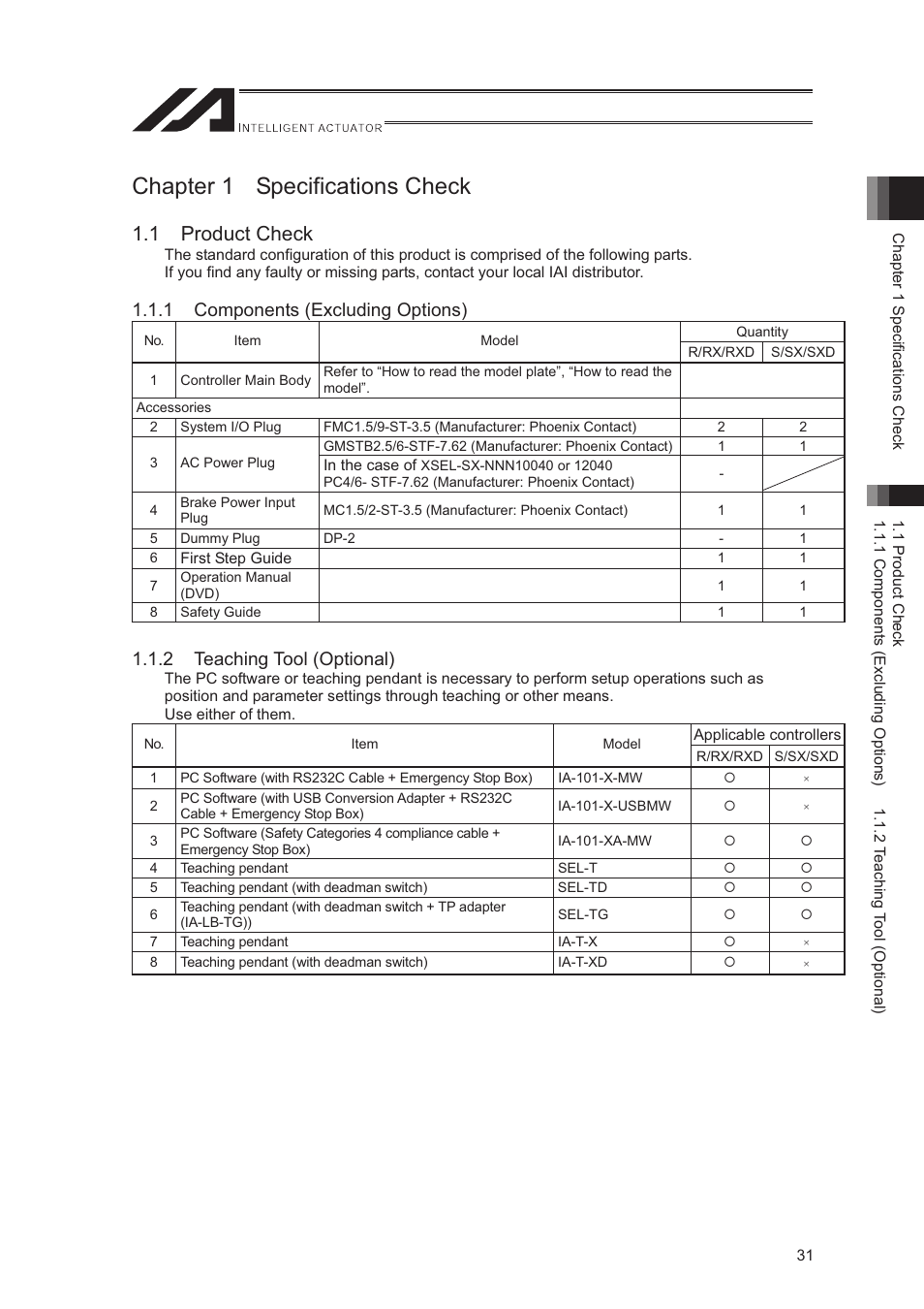 Chapter 1 specifications check, 1 product check, 1 components (excluding options) | 2 teaching tool (optional) | IAI America XSEL-S User Manual | Page 39 / 544