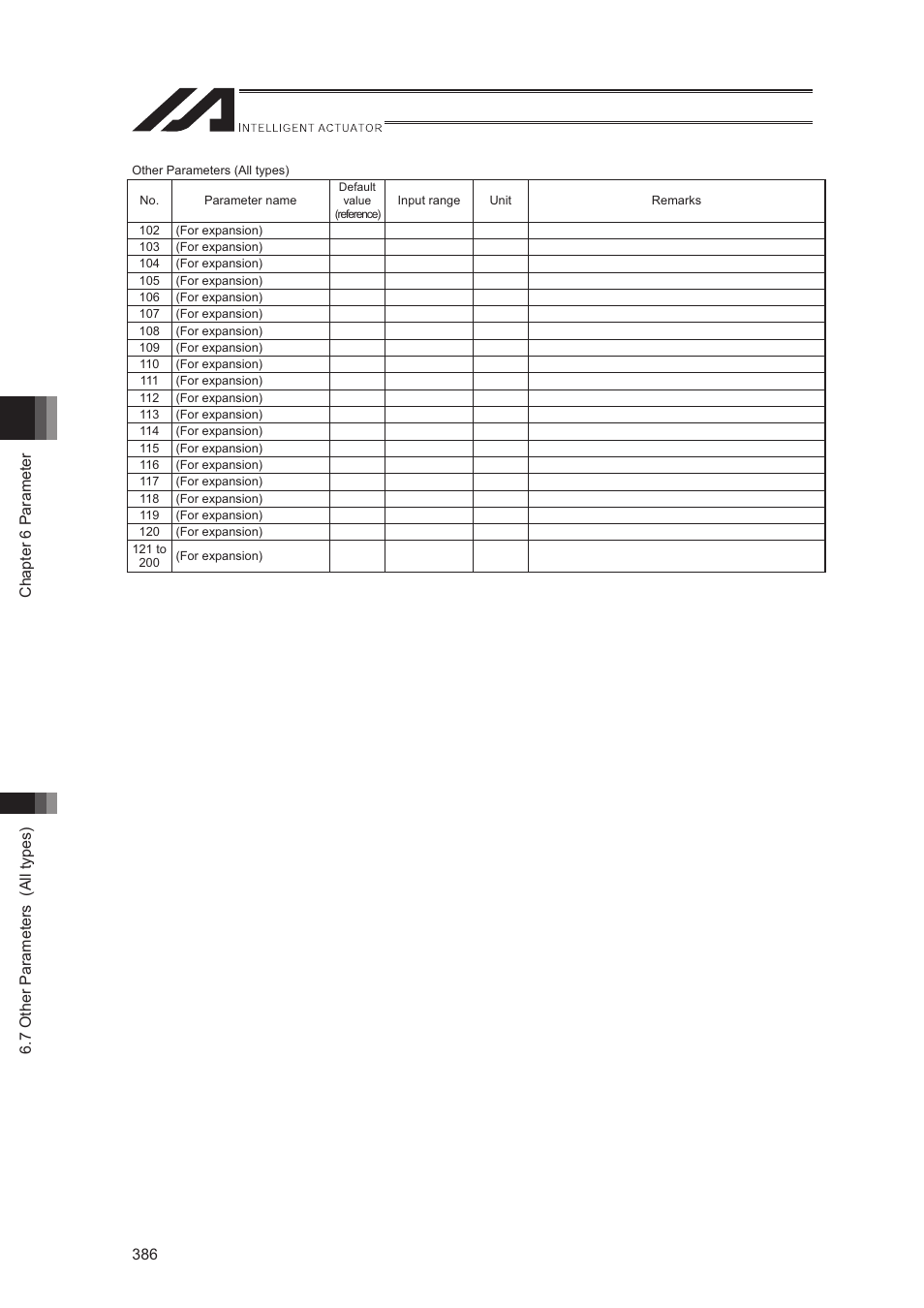 IAI America XSEL-S User Manual | Page 394 / 544