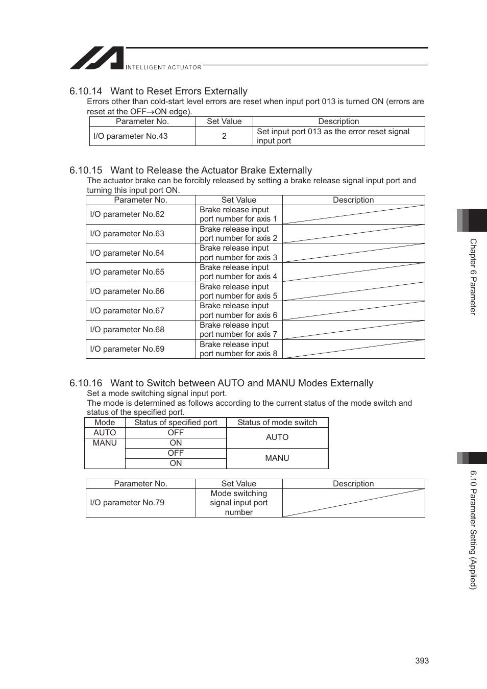 IAI America XSEL-S User Manual | Page 401 / 544