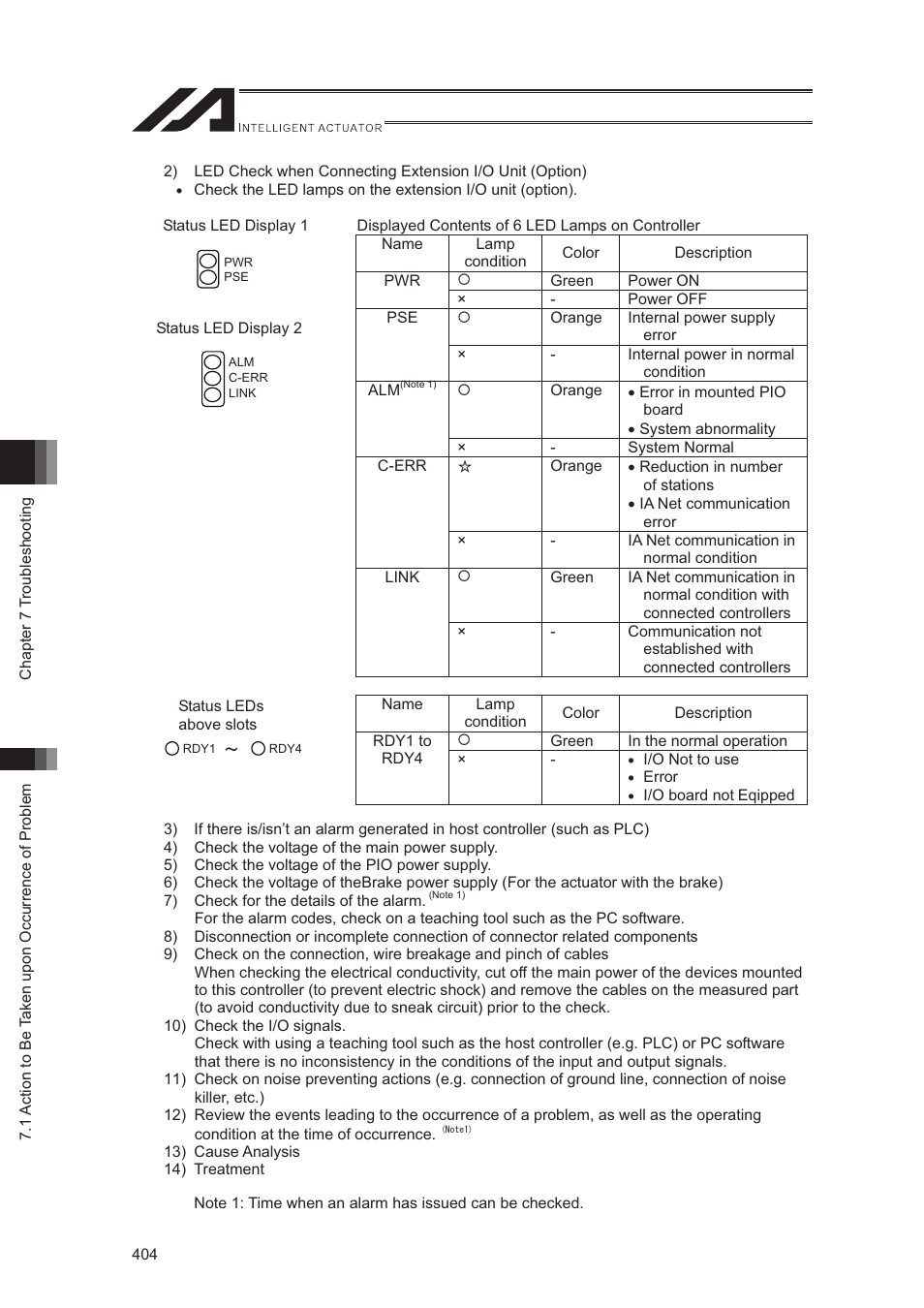 IAI America XSEL-S User Manual | Page 412 / 544