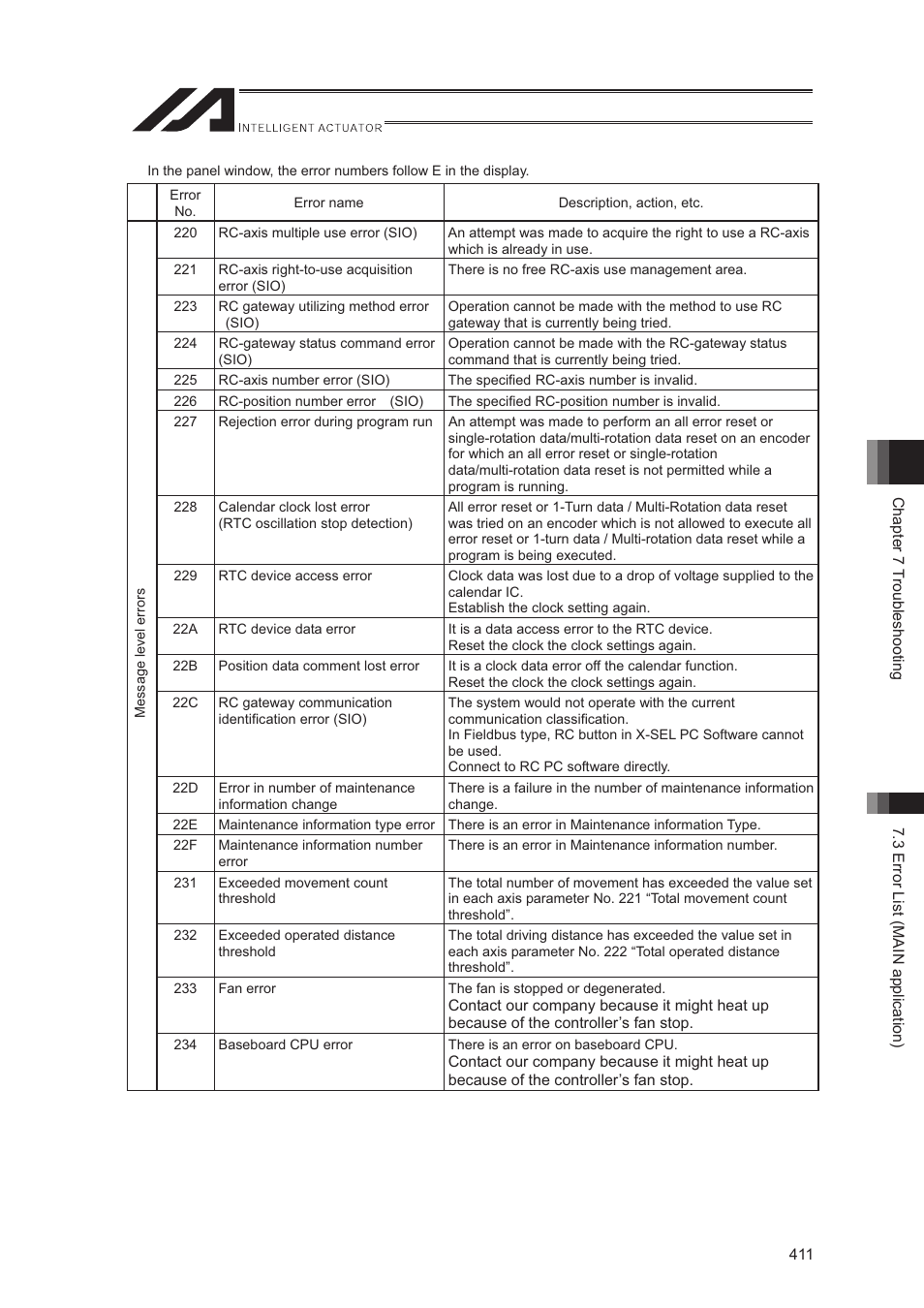 IAI America XSEL-S User Manual | Page 419 / 544