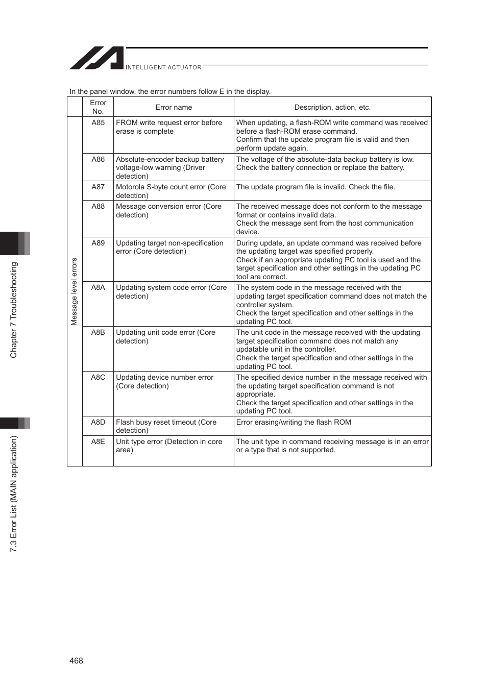 IAI America XSEL-S User Manual | Page 476 / 544