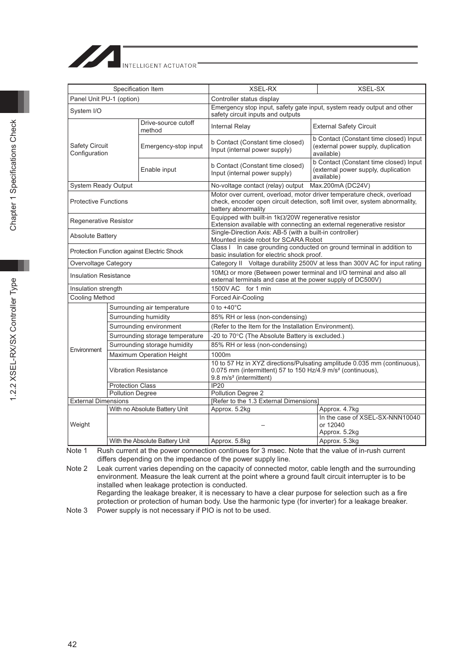IAI America XSEL-S User Manual | Page 50 / 544