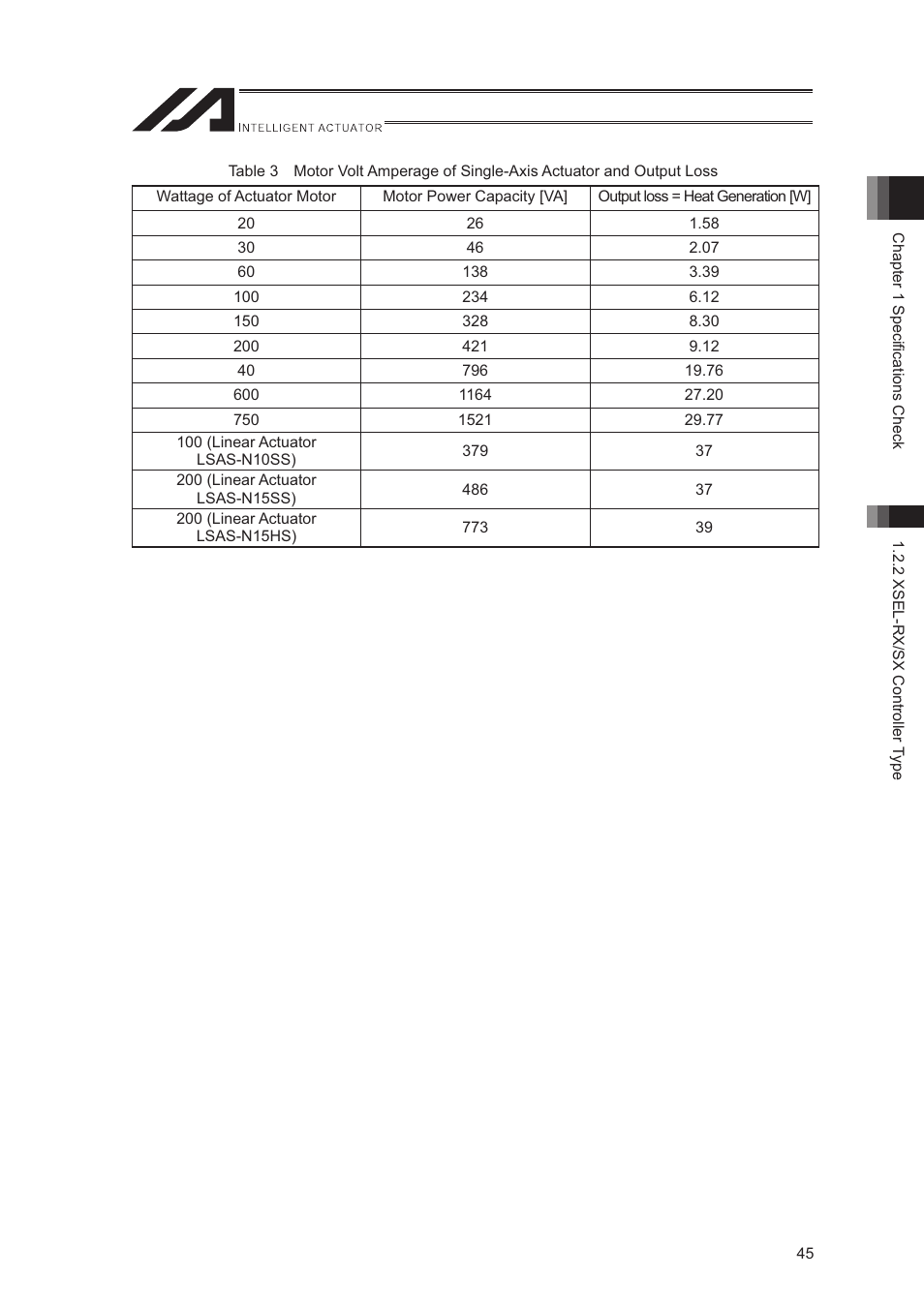 IAI America XSEL-S User Manual | Page 53 / 544