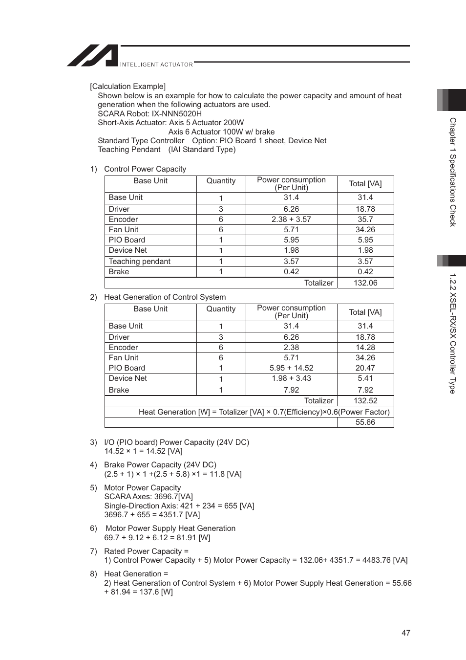IAI America XSEL-S User Manual | Page 55 / 544