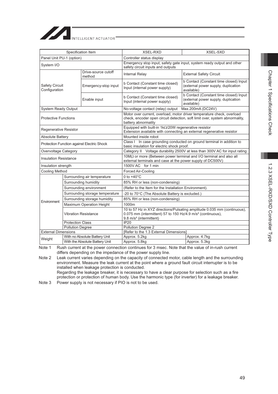 IAI America XSEL-S User Manual | Page 57 / 544