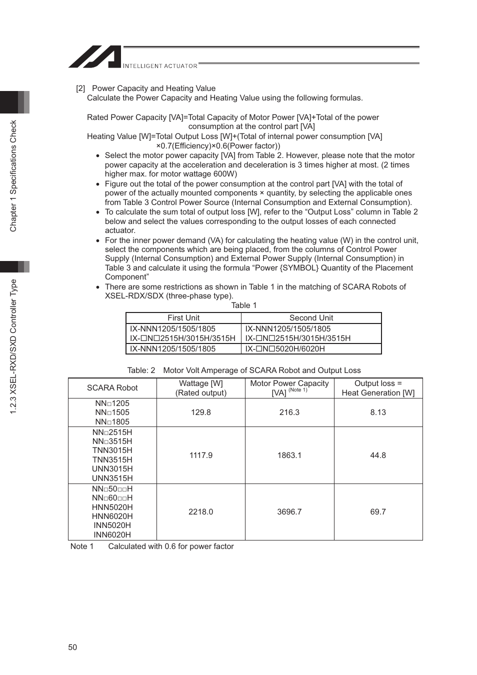IAI America XSEL-S User Manual | Page 58 / 544
