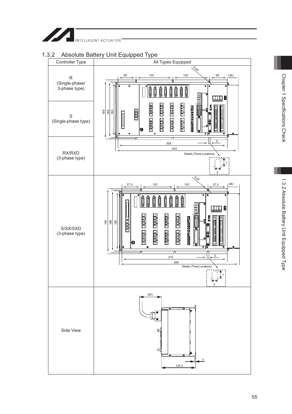 2 absolute battery unit equipped type, S/sx/sxd (3-phase type), Side view | IAI America XSEL-S User Manual | Page 63 / 544