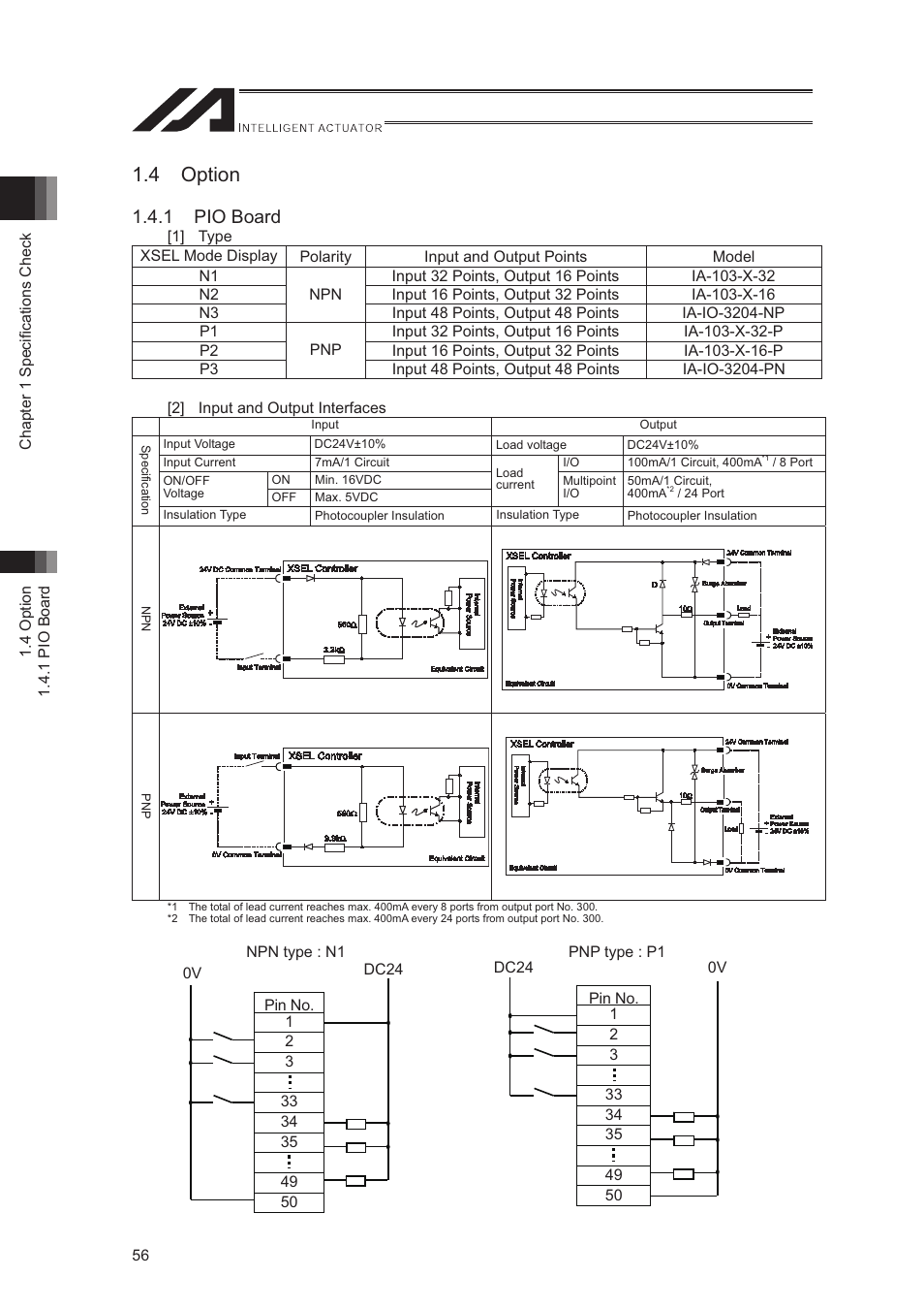 4 option, 1 pio board | IAI America XSEL-S User Manual | Page 64 / 544