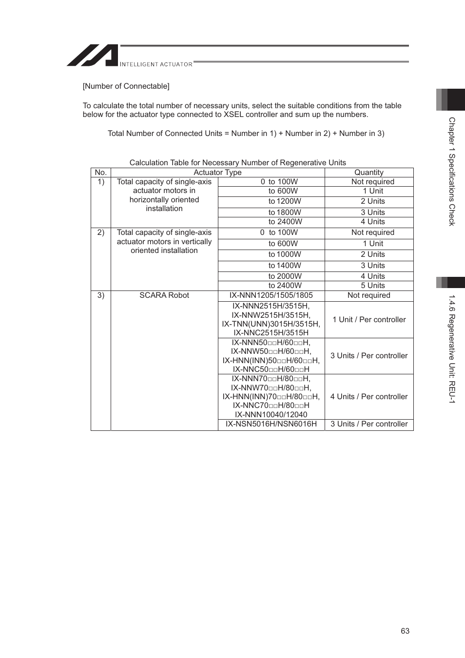 IAI America XSEL-S User Manual | Page 71 / 544