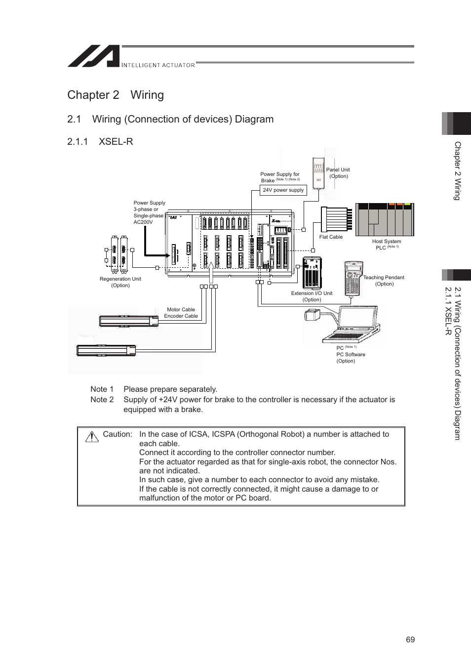 Chapter 2 wiring, 1 wiring (connection of devices) diagram, 1 xsel-r | IAI America XSEL-S User Manual | Page 77 / 544