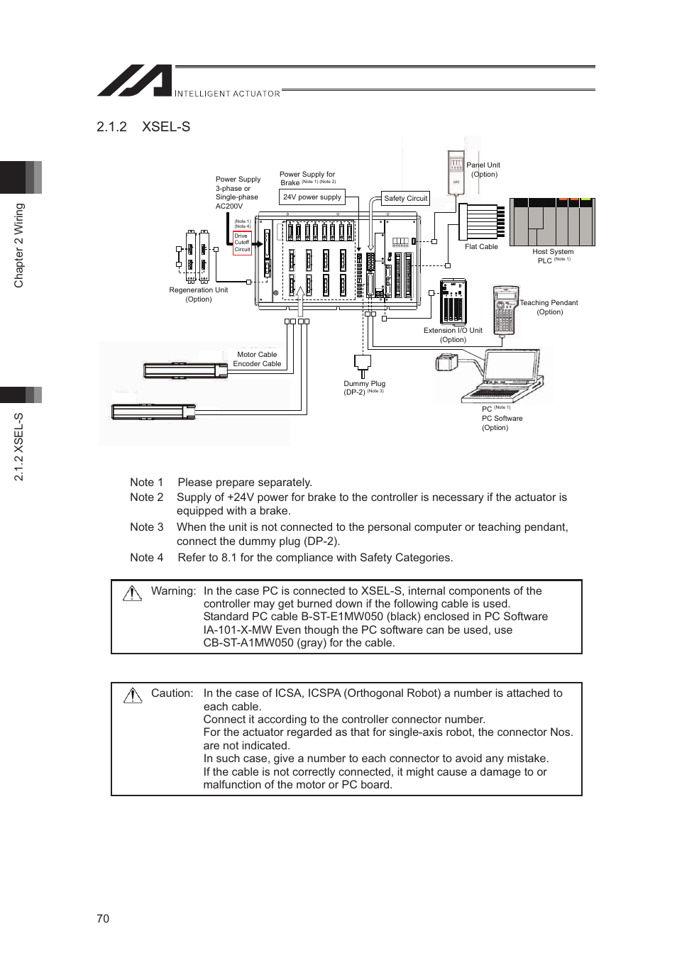 2 xsel-s | IAI America XSEL-S User Manual | Page 78 / 544