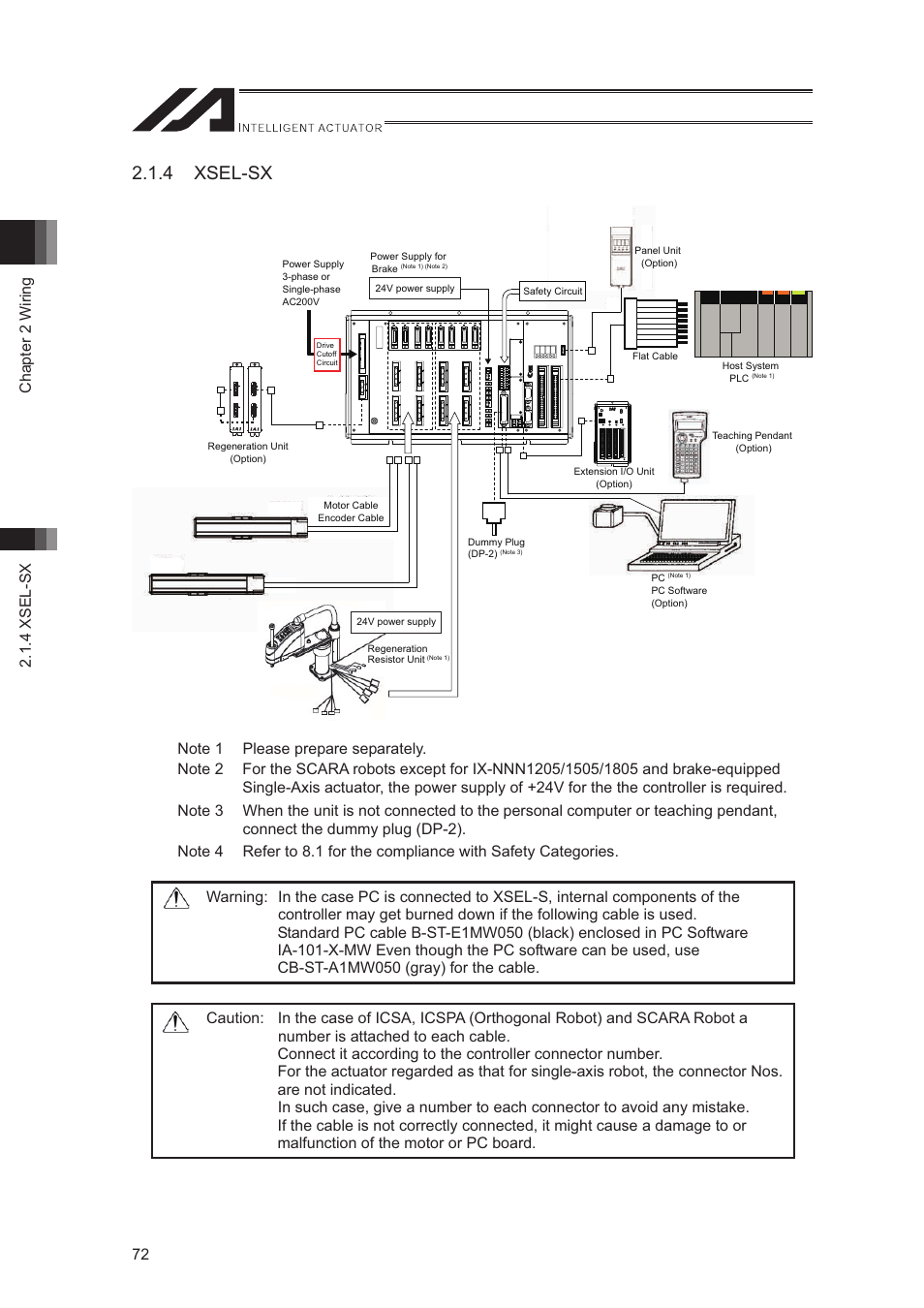 4 xsel-sx | IAI America XSEL-S User Manual | Page 80 / 544