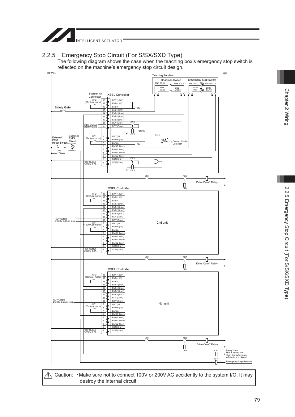 5 emergency stop circuit (for s/sx/sxd type) | IAI America XSEL-S User Manual | Page 87 / 544