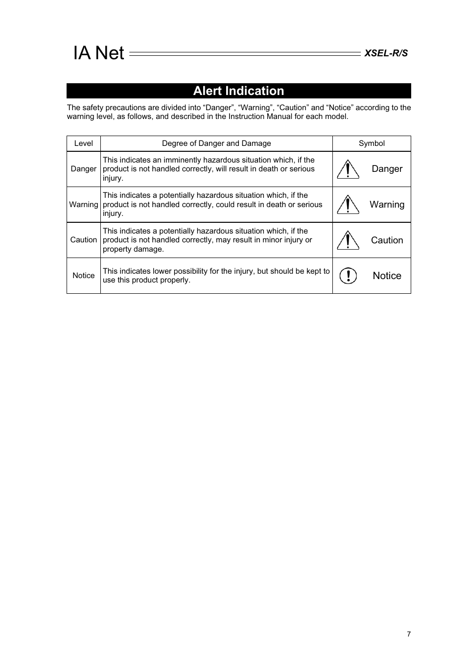 Ia net, Alert indication | IAI America XSEL-S User Manual | Page 13 / 84