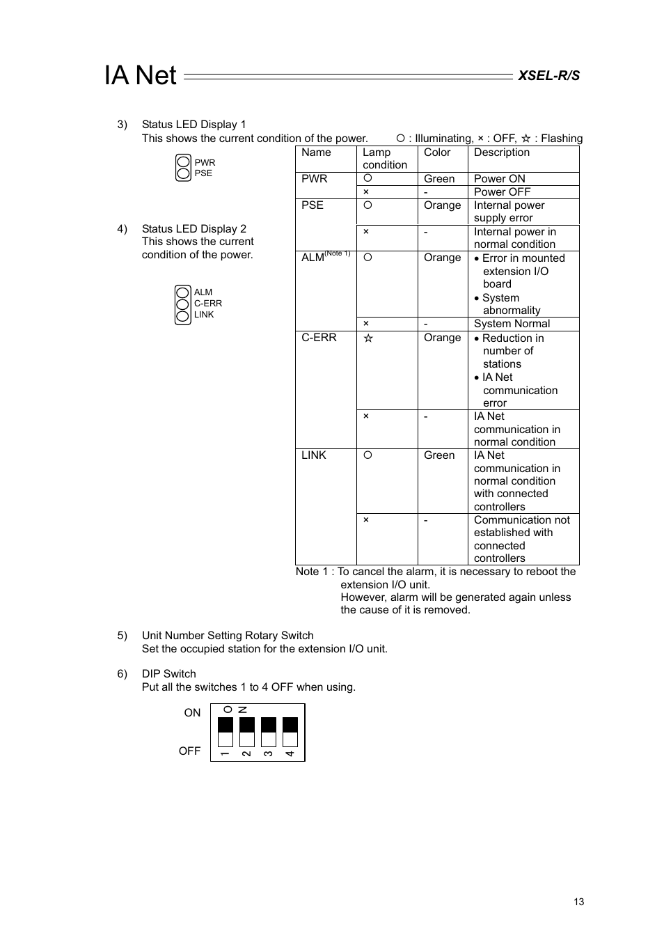 Ia net | IAI America XSEL-S User Manual | Page 19 / 84