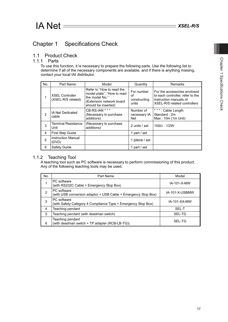 Chapter 1 specifications check, 1 product check, Ia net | Xsel-r/s, 1 parts, 2 teaching tool | IAI America XSEL-S User Manual | Page 23 / 84