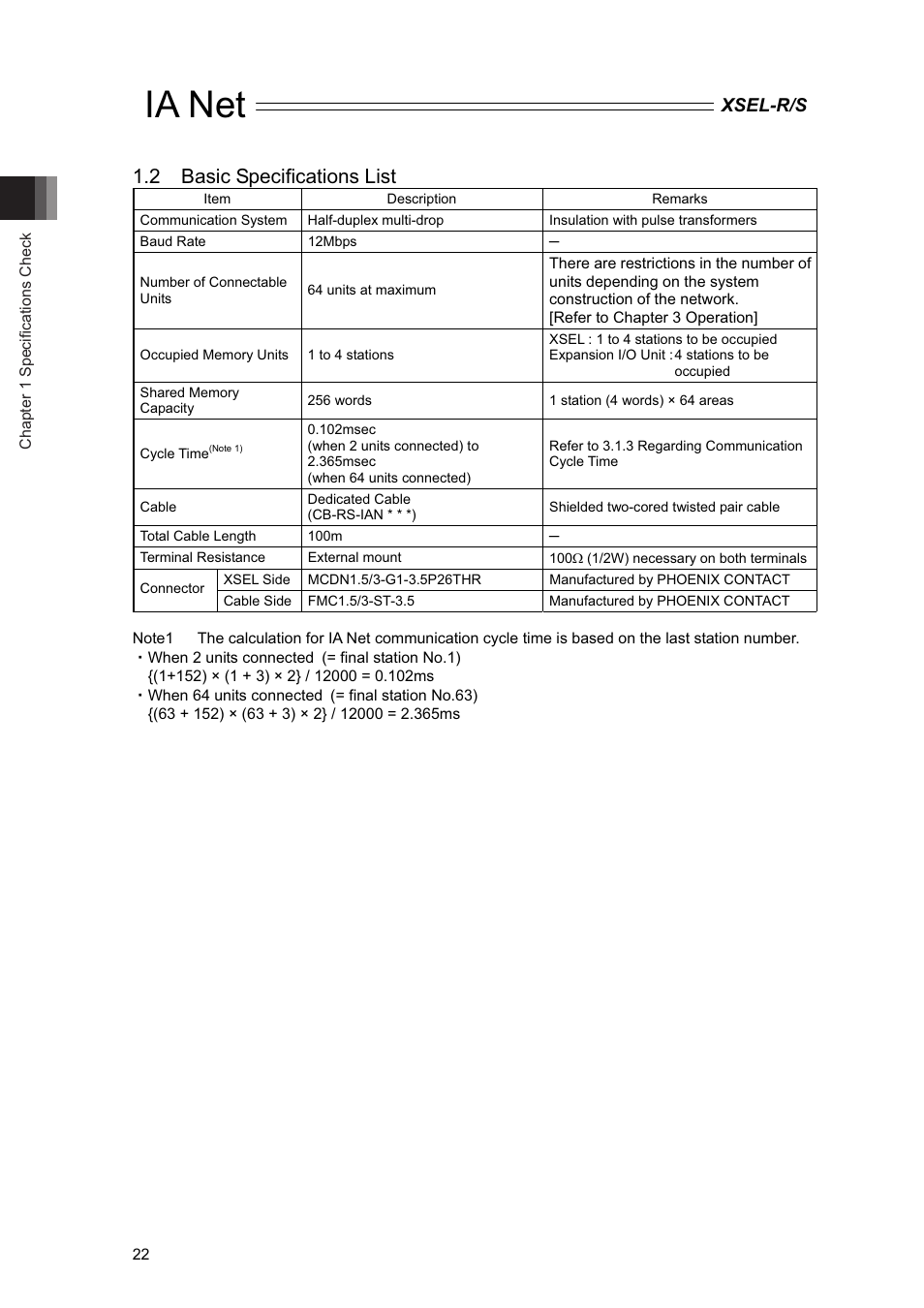 2 basic specifications list, Ia net, Xsel-r/s | IAI America XSEL-S User Manual | Page 28 / 84