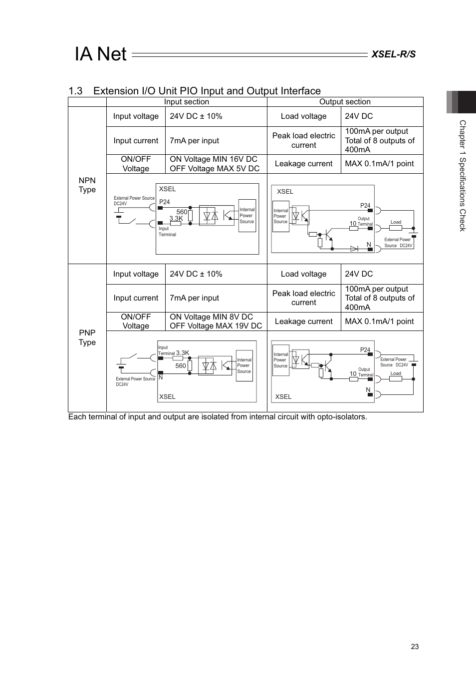 Ia net, Xsel-r/s | IAI America XSEL-S User Manual | Page 29 / 84