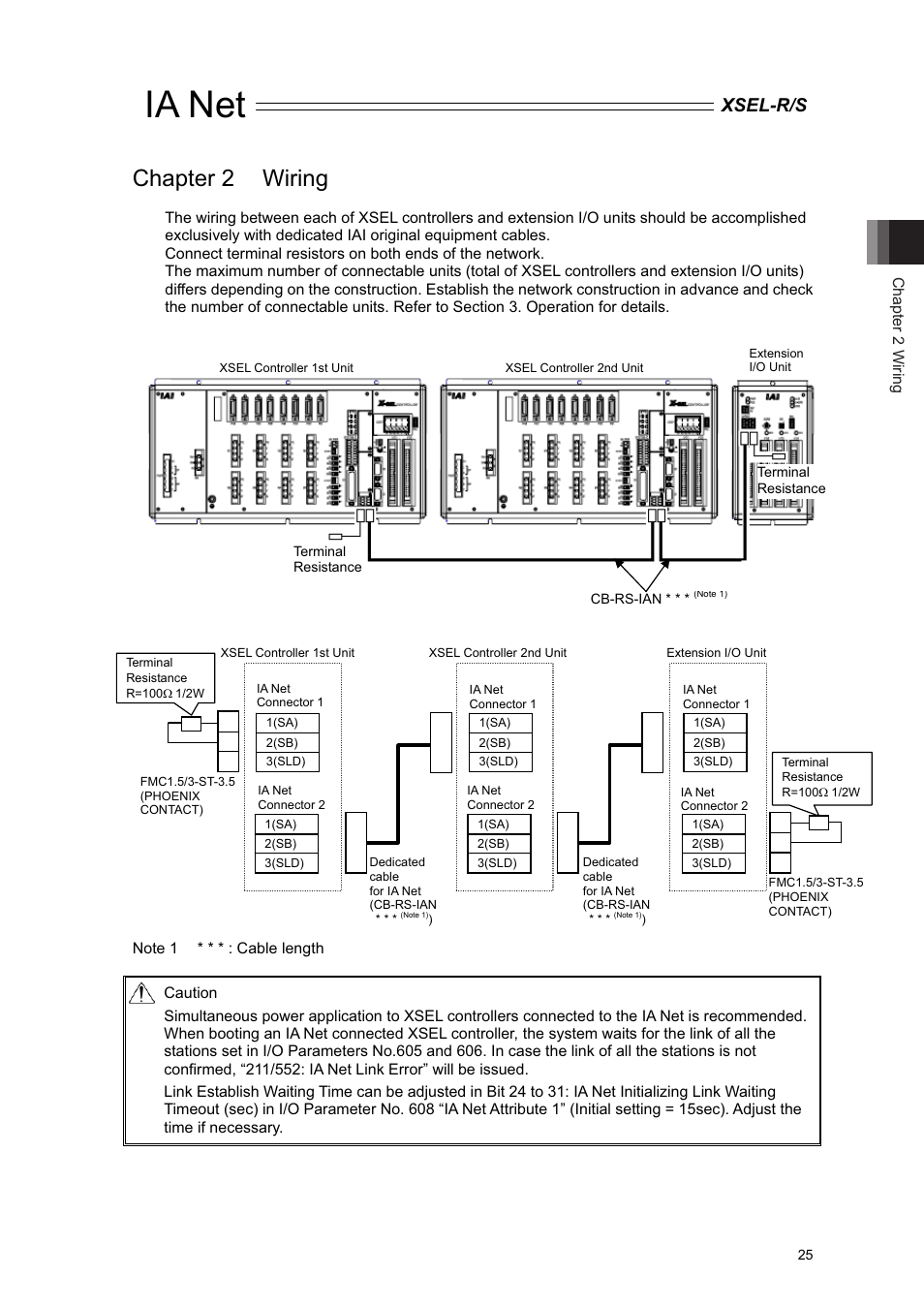 Chapter 2 wiring, Ia net, Xsel-r/s | IAI America XSEL-S User Manual | Page 31 / 84