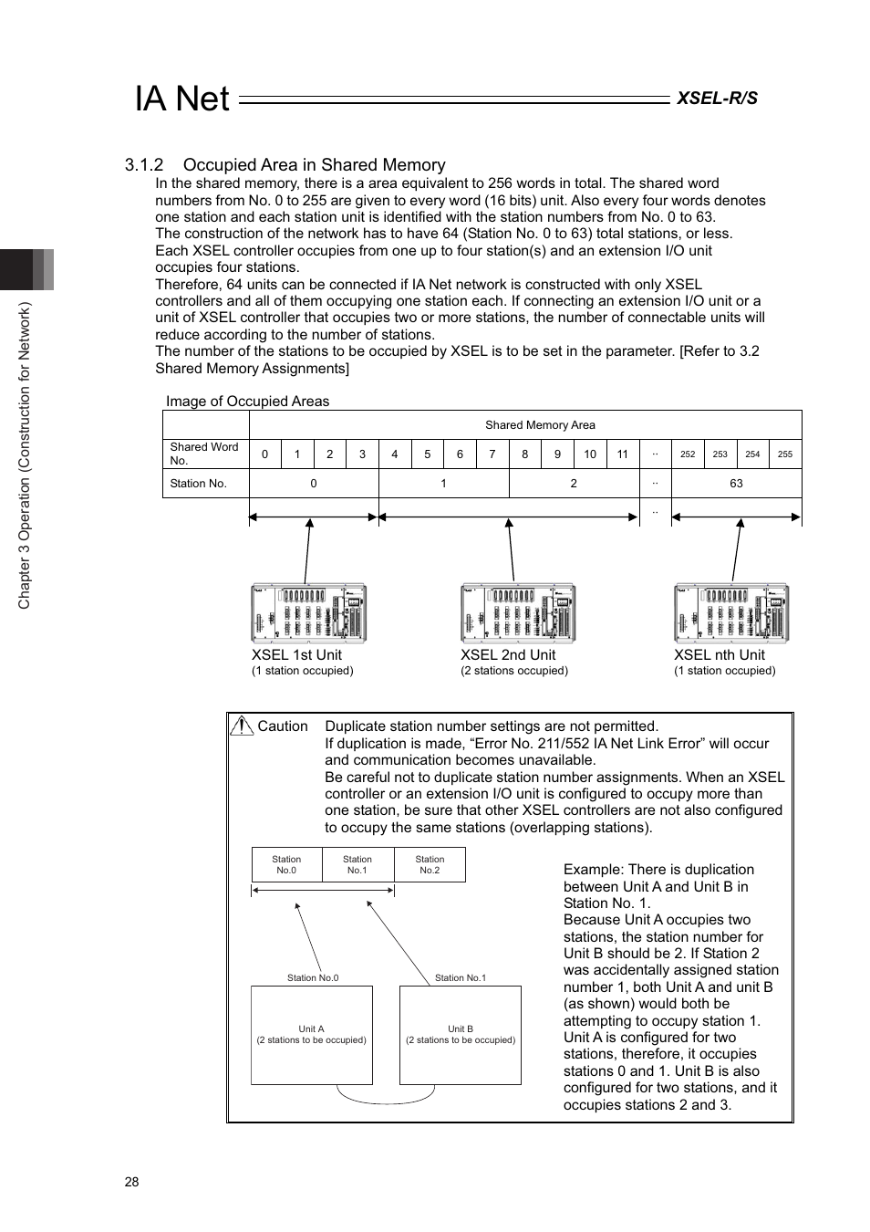 Ia net | IAI America XSEL-S User Manual | Page 34 / 84