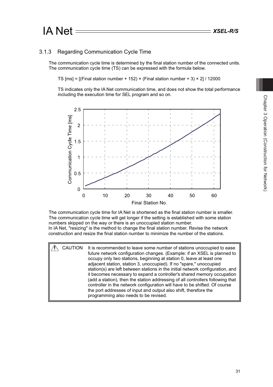 Ia net | IAI America XSEL-S User Manual | Page 37 / 84