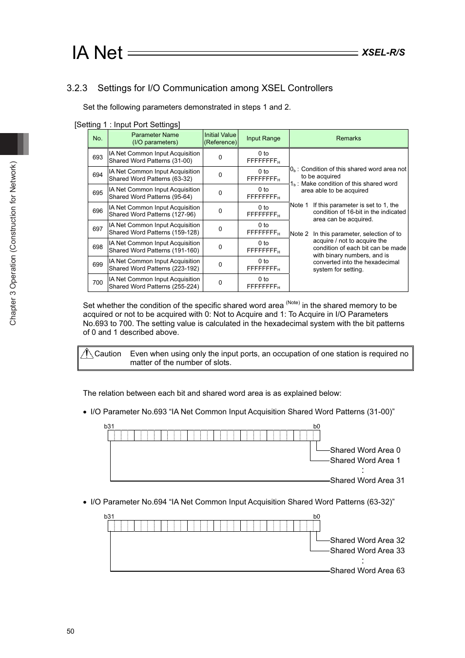 Ia net | IAI America XSEL-S User Manual | Page 56 / 84