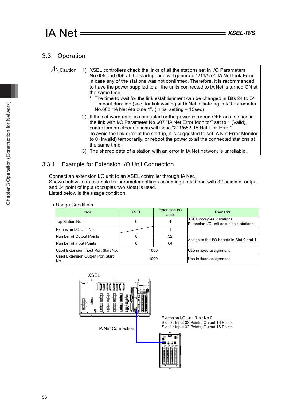 3 operation, Ia net, Xsel-r/s | 1 example for extension i/o unit connection | IAI America XSEL-S User Manual | Page 62 / 84