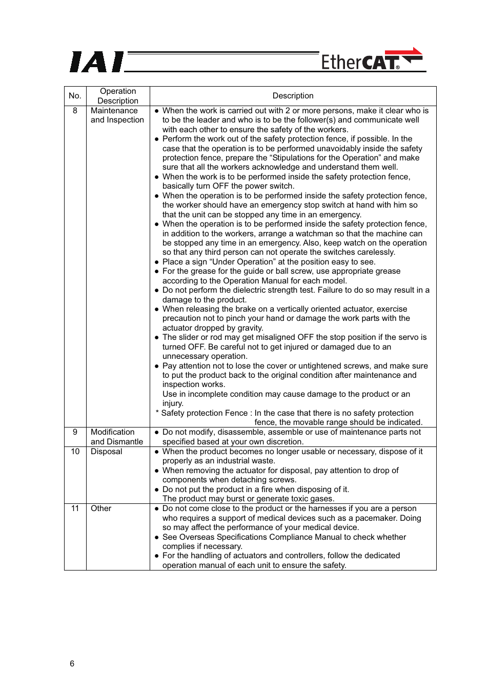 IAI America XSEL-S User Manual | Page 12 / 42