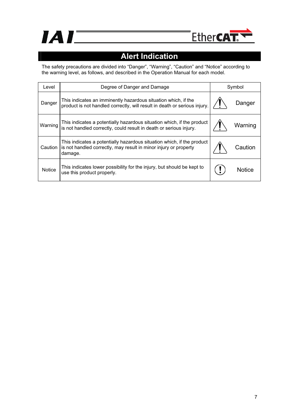 Alert indication | IAI America XSEL-S User Manual | Page 13 / 42