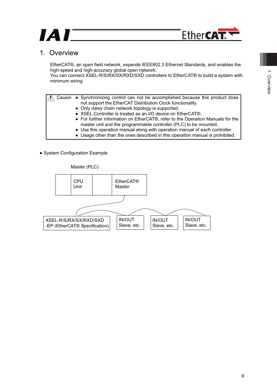 Overview | IAI America XSEL-S User Manual | Page 15 / 42