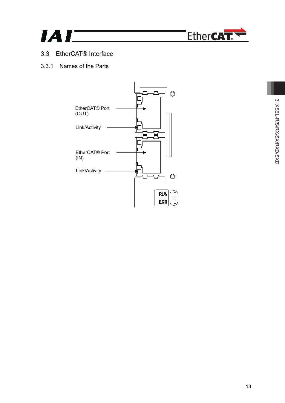 3 ethercat® interface | IAI America XSEL-S User Manual | Page 19 / 42