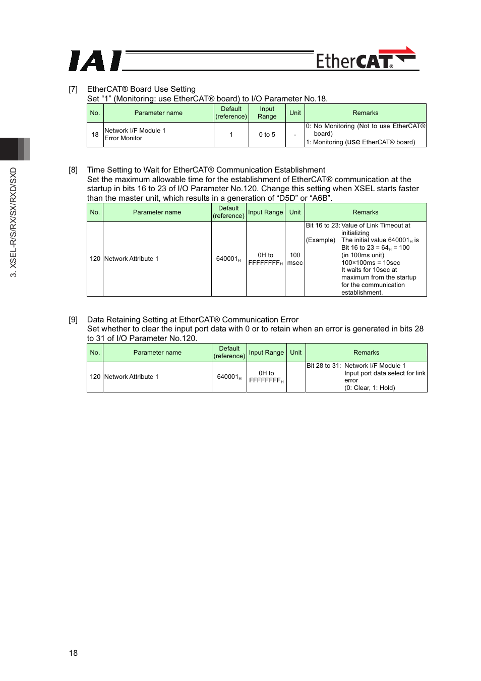 IAI America XSEL-S User Manual | Page 24 / 42