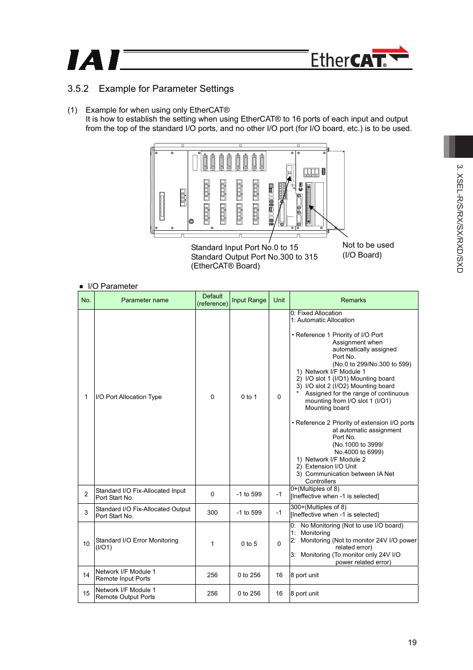 2 example for parameter settings | IAI America XSEL-S User Manual | Page 25 / 42