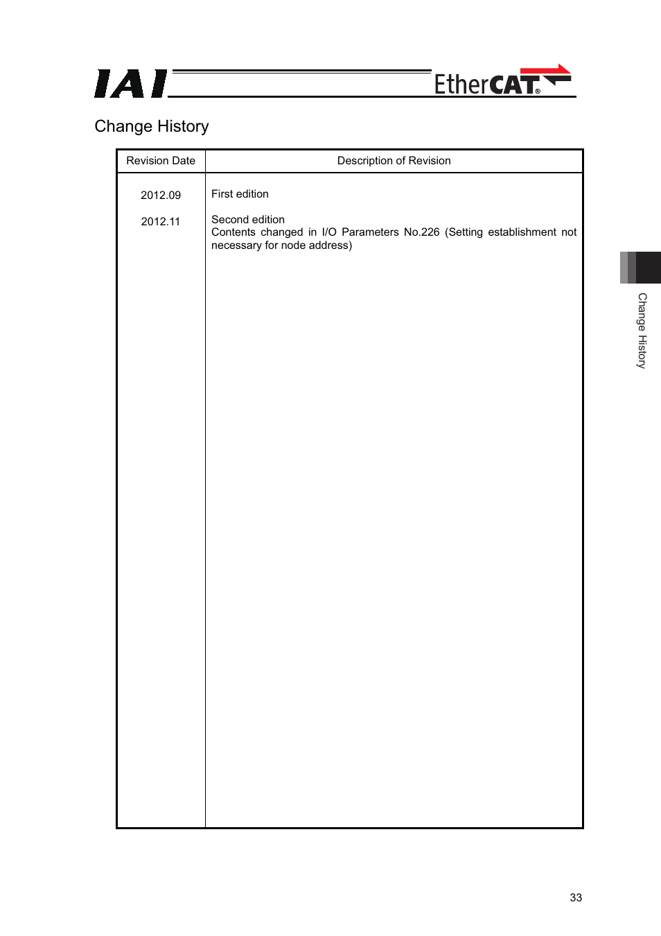 Change history | IAI America XSEL-S User Manual | Page 39 / 42