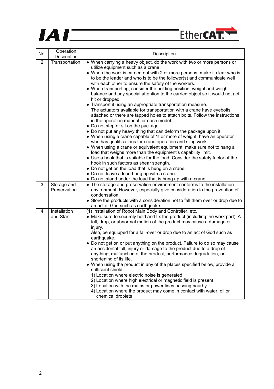 IAI America XSEL-S User Manual | Page 8 / 42