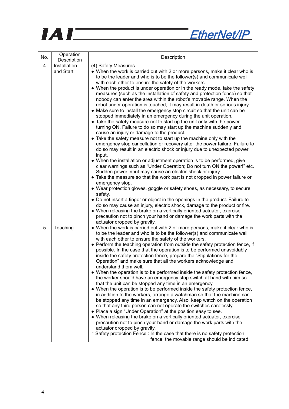 IAI America XSEL-S User Manual | Page 10 / 48