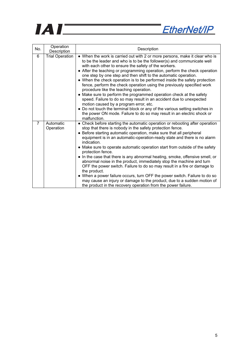 IAI America XSEL-S User Manual | Page 11 / 48