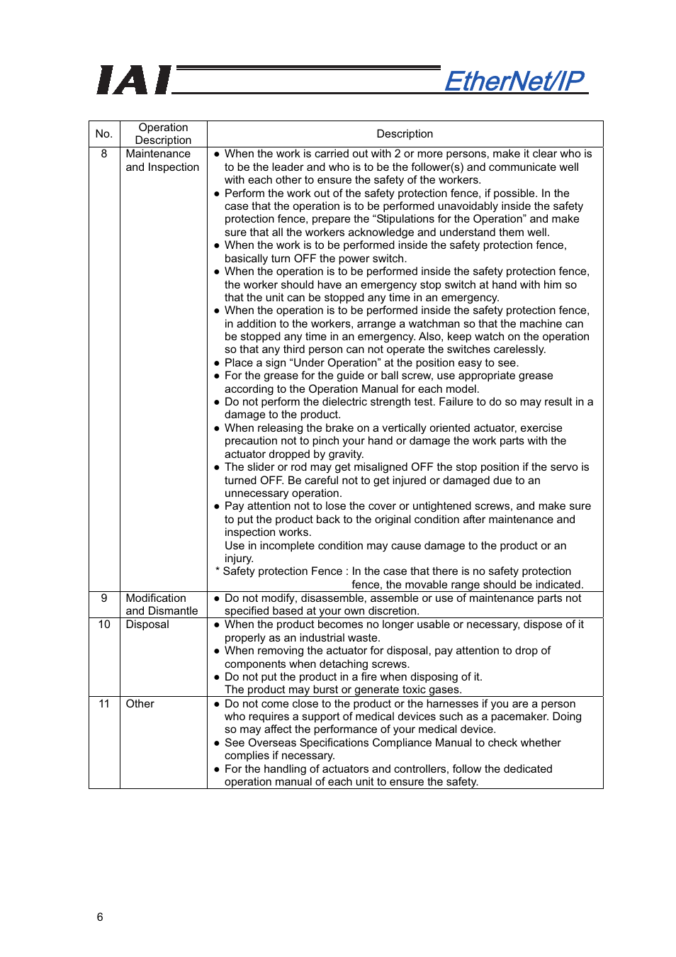 IAI America XSEL-S User Manual | Page 12 / 48