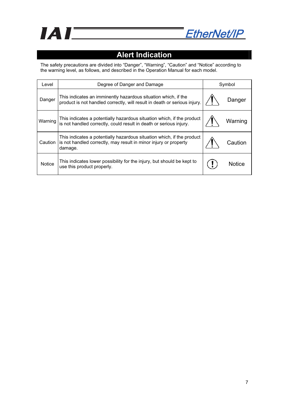 Alert indication | IAI America XSEL-S User Manual | Page 13 / 48