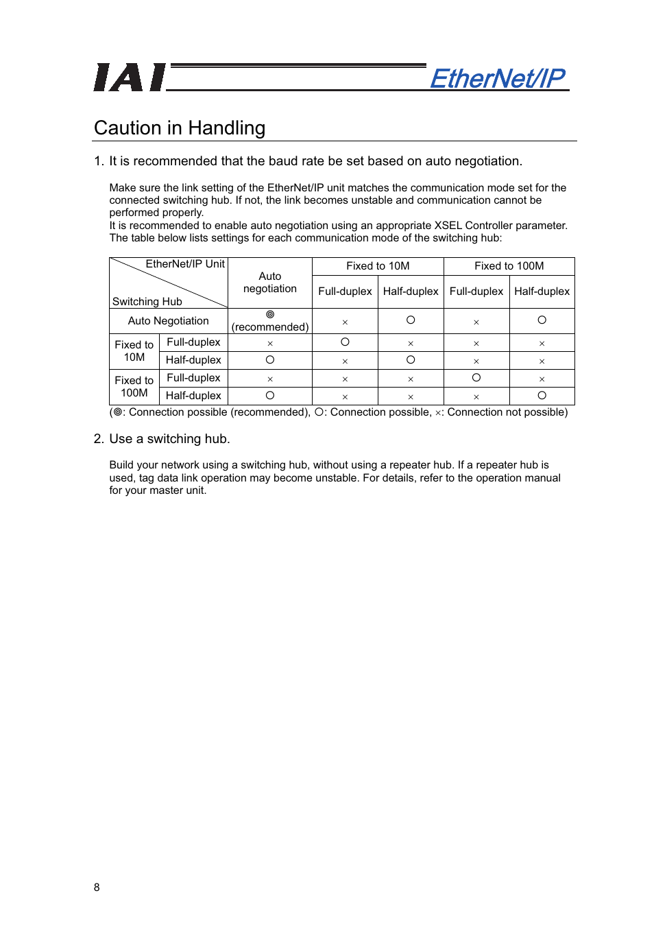 Caution in handling | IAI America XSEL-S User Manual | Page 14 / 48