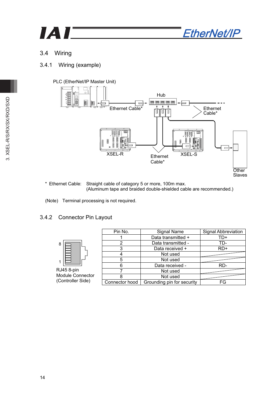 4 wiring | IAI America XSEL-S User Manual | Page 20 / 48